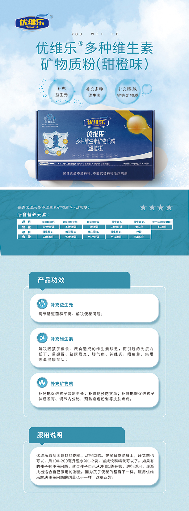 優(yōu)維樂兒童彩頁 拷貝.jpg